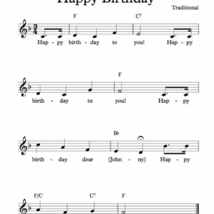 Happy Birthday Sheet Piano Chuẩn Dễ Chơi